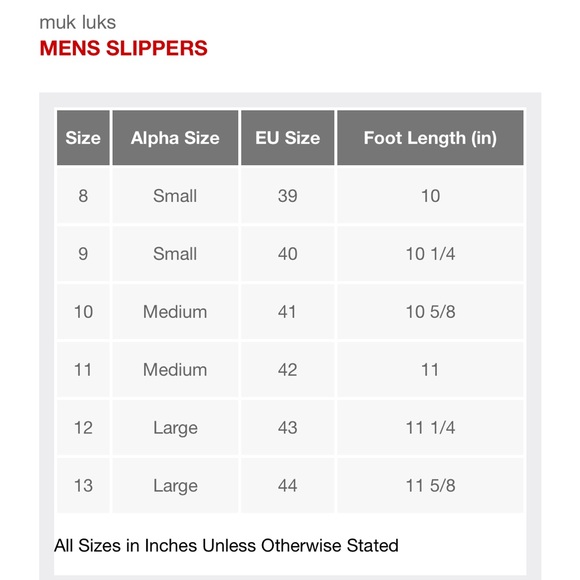 Men’s Muk Luks Faux Wool Clog Slippers, Charcoal/Blk, NWT, Size Med (10-11) - Picture 6 of 6